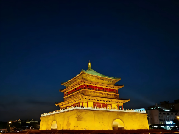 5天西安旅遊行程