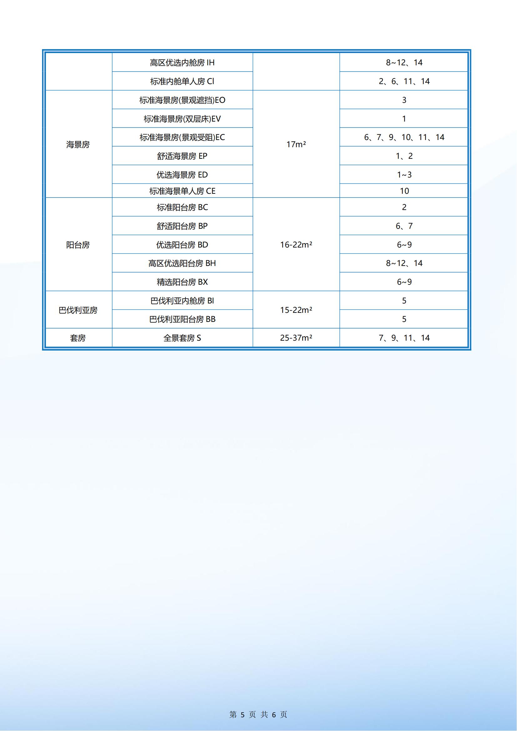 爱达魔都号 2025年12月13日 上海- 济州-福冈-长崎-上海 5晚6天_20250430141554_04.jpg